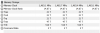 Stock RAM.PNG